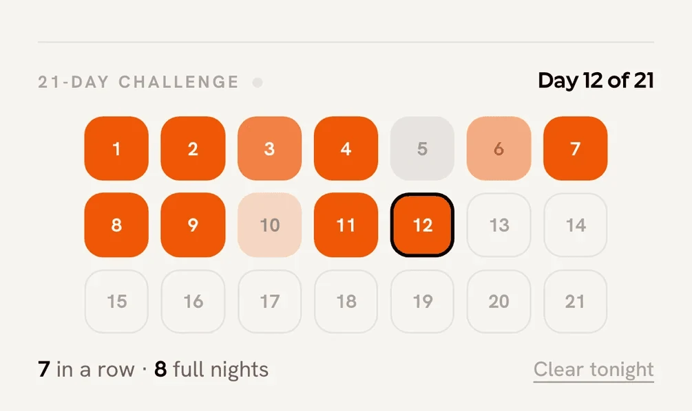 The removed 21-day challenge grid, day 12 of 21