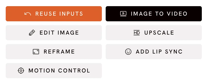 Six action buttons under an image: Image to Video, Edit, Upscale, Reframe, Add Lip Sync and Motion Control