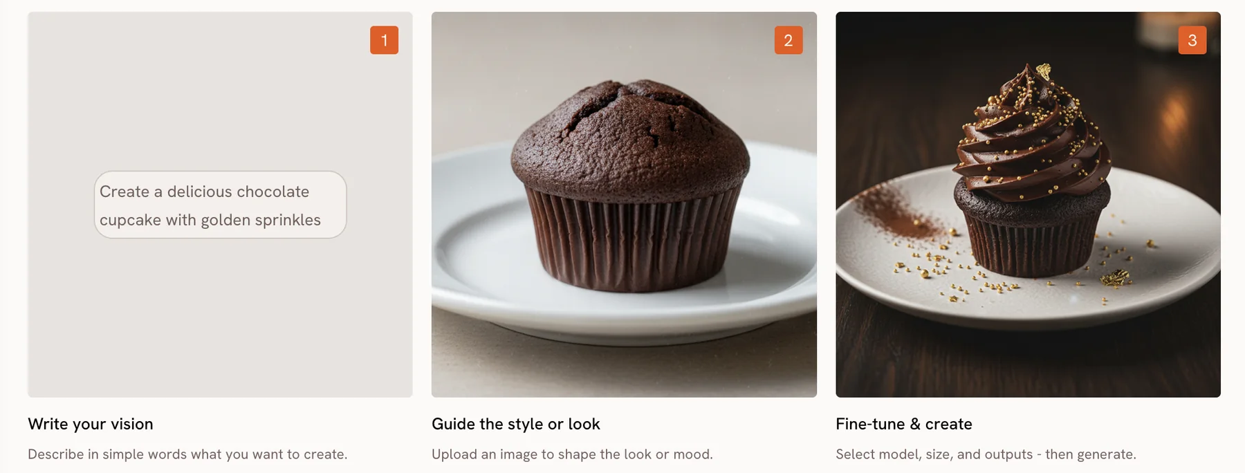 How it works: three cards showing one cupcake image getting more refined at each step: write a prompt, guide with a reference, fine-tune